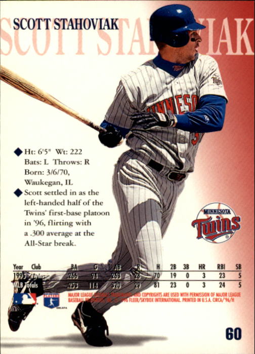 1996 Circa (Fleer/Skybox) Baseball "Main Set" Cards #1 to #200 Rookies and Vets - Picture 117 of 381