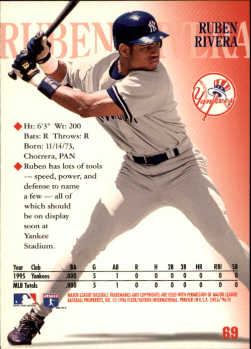 1996 Circa (Fleer/Skybox) Baseball "Main Set" Cards #1 to #200 Rookies and Vets - Picture 133 of 381