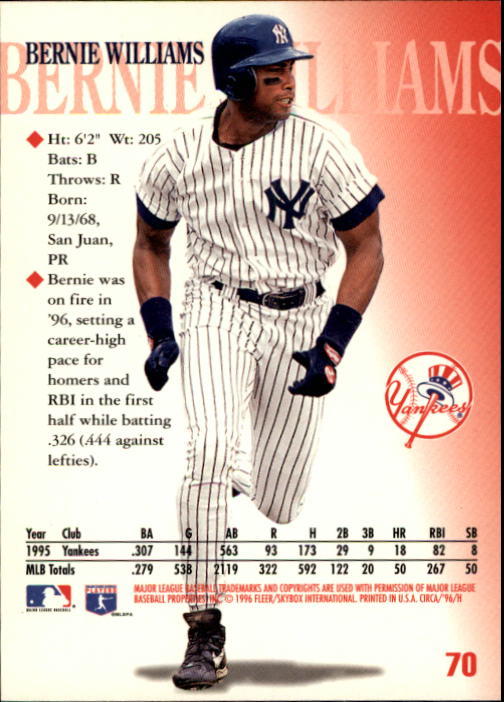 1996 Circa (Fleer/Skybox) Baseball "Main Set" Cards #1 to #200 Rookies and Vets - Picture 135 of 381