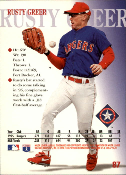 1996 Circa (Fleer/Skybox) Baseball "Main Set" Cards #1 to #200 Rookies and Vets - Picture 167 of 381