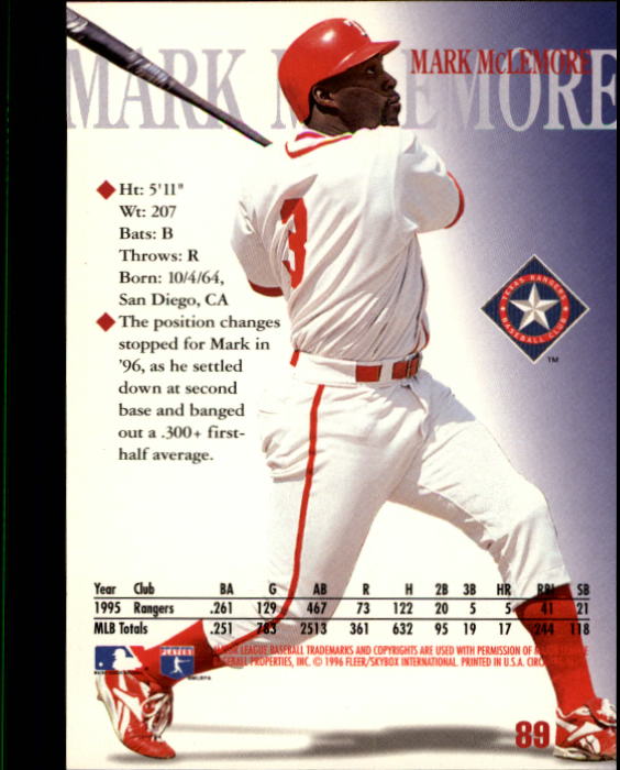 1996 Circa (Fleer/Skybox) Baseball "Main Set" Cards #1 to #200 Rookies and Vets - Picture 171 of 381