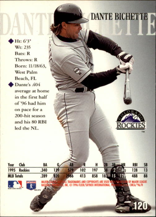 1996 Circa (Fleer/Skybox) Baseball "Main Set" Cards #1 to #200 Rookies and Vets - Picture 231 of 381