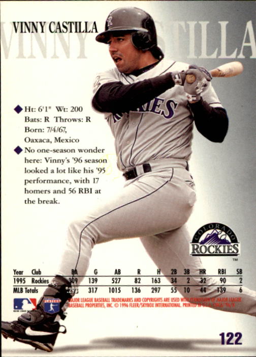 1996 Circa (Fleer/Skybox) Baseball "Main Set" Cards #1 to #200 Rookies and Vets - Picture 235 of 381