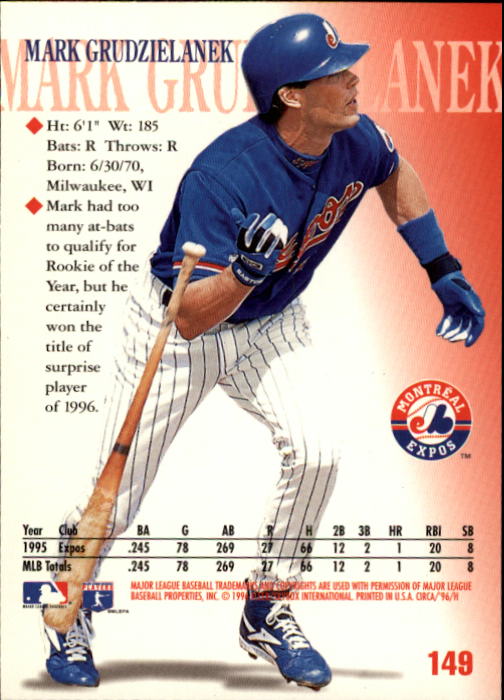 1996 Circa (Fleer/Skybox) Baseball "Main Set" Cards #1 to #200 Rookies and Vets - Picture 289 of 381