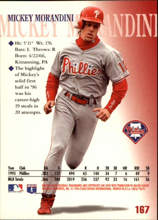 1996 Circa (Fleer/Skybox) Baseball "Main Set" Cards #1 to #200 Rookies and Vets - Picture 321 of 381
