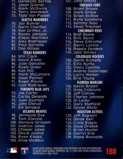 1996 Circa (Fleer/Skybox) Baseball "Main Set" Cards #1 to #200 Rookies and Vets - Picture 377 of 381