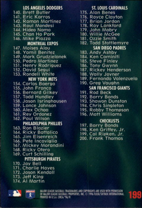 1996 Circa (Fleer/Skybox) Baseball "Main Set" Cards #1 to #200 Rookies and Vets - Picture 379 of 381