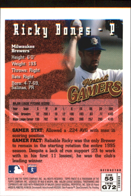 1996 miglior baseball parte 2 - Foto 111 di 137