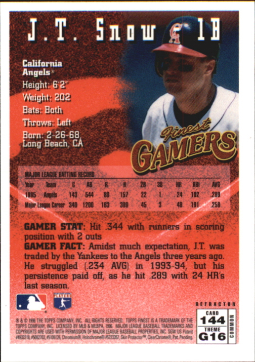 1996 miglior baseball parte 2 - Foto 97 di 137