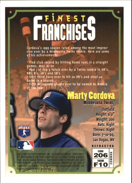 1996 miglior baseball parte 2 - Foto 83 di 137