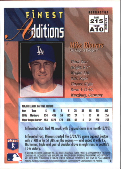 1996 miglior baseball parte 2 - Foto 77 di 137