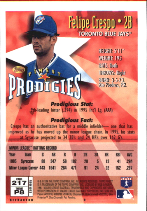 1996 miglior baseball parte 2 - Foto 75 di 137