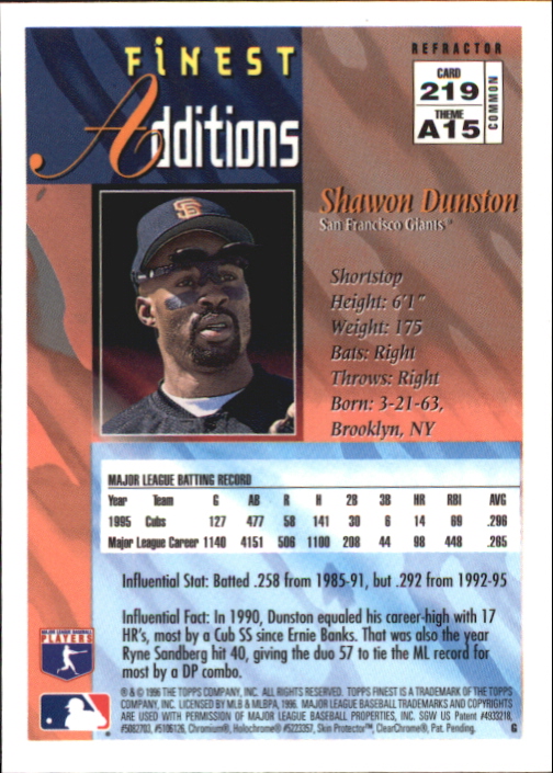 1996 miglior baseball parte 2 - Foto 73 di 137