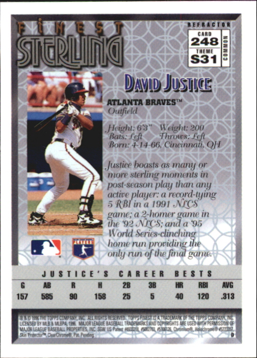 1996 miglior baseball parte 2 - Foto 65 di 137