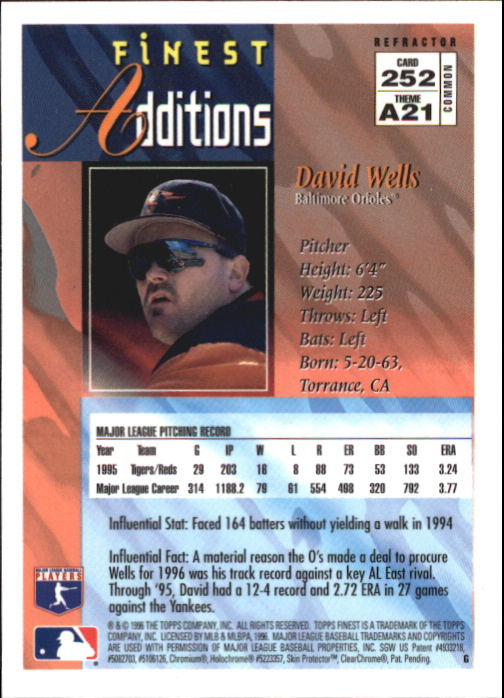 1996 miglior baseball parte 2 - Foto 63 di 137