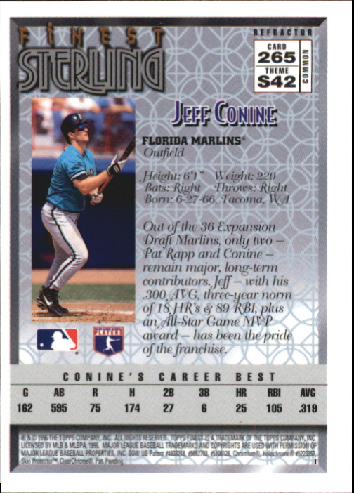 1996 miglior baseball parte 2 - Foto 59 di 137
