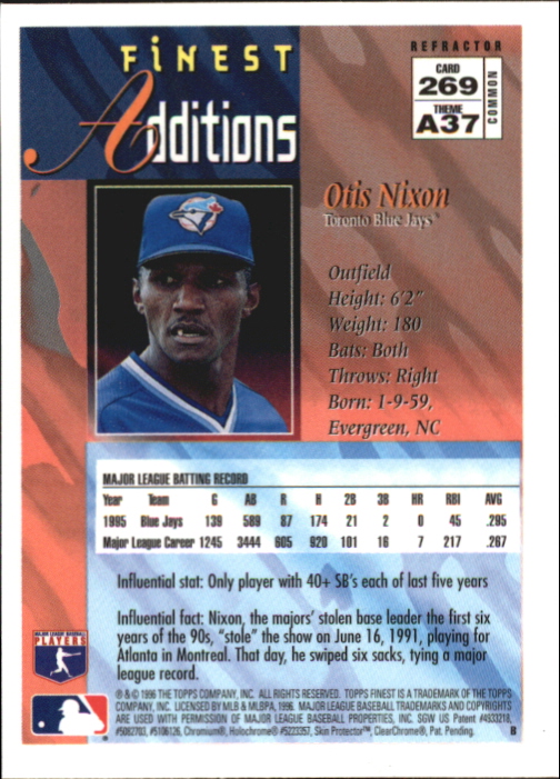 1996 miglior baseball parte 2 - Foto 57 di 137