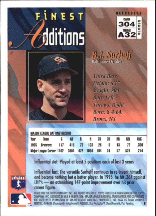 1996 miglior baseball parte 2 - Foto 49 di 137