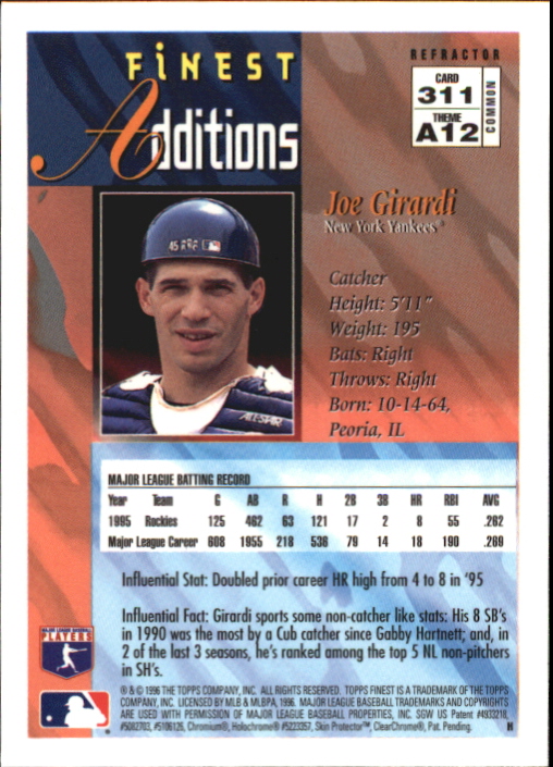 1996 miglior baseball parte 2 - Foto 45 di 137