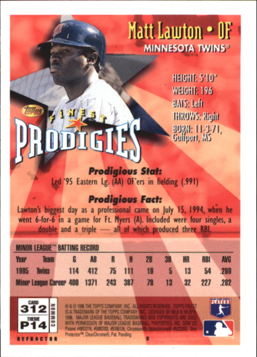 1996 miglior baseball parte 2 - Foto 43 di 137