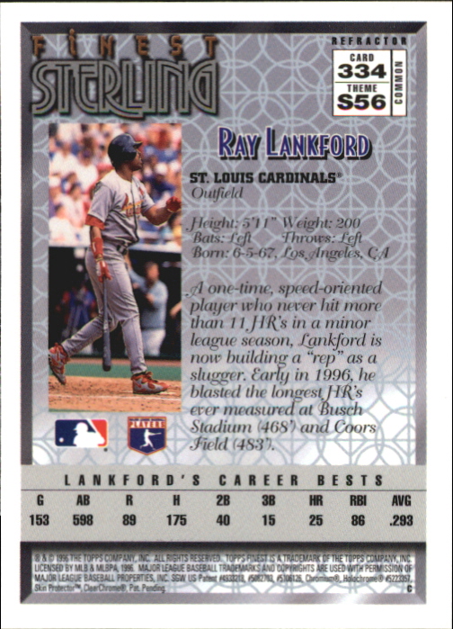 1996 miglior baseball parte 2 - Foto 29 di 137