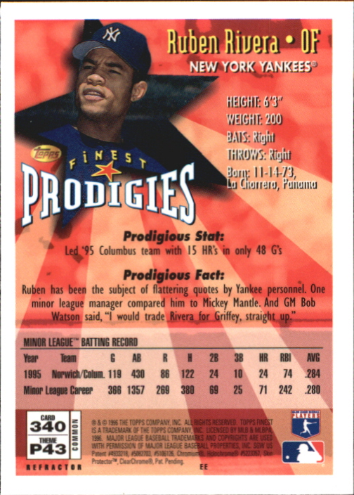 1996 miglior baseball parte 2 - Foto 25 di 137
