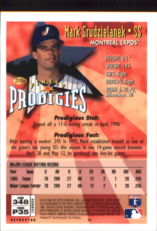 1996 miglior baseball parte 2 - Foto 23 di 137