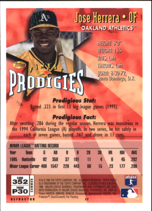 1996 miglior baseball parte 2 - Foto 21 di 137