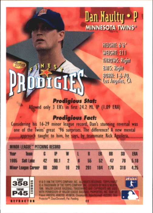 1996 miglior baseball parte 2 - Foto 19 di 137