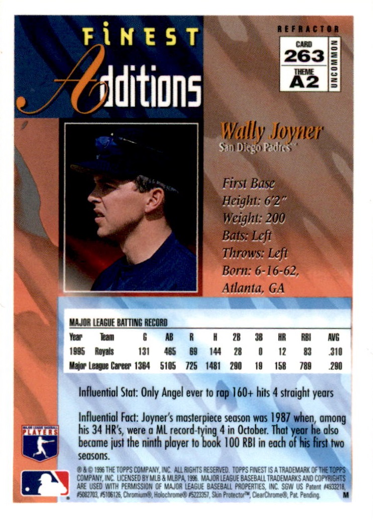 1996 miglior baseball parte 2 - Foto 9 di 137