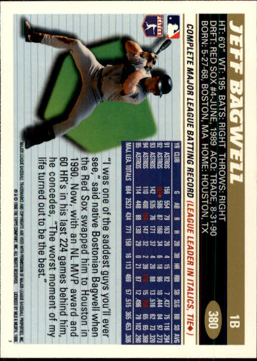 B1937- 1996 Topps Baseball Cards 251-440 +Inserts -You Pick- 10+ FREE US SHIP - Picture 261 of 417
