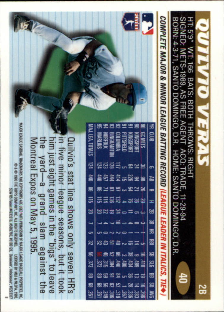 A7705- 1996 Topps Chrome Baseball Card #s 1-165 -You Pick- 15+ FREE US SHIP