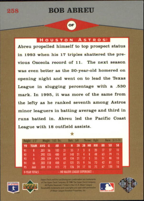 1996 Upper Deck Baseball Card Pick 251-499 - Picture 17 of 465
