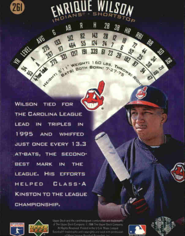 1996 Upper Deck Baseball Card Pick 251-499 - Picture 21 of 465