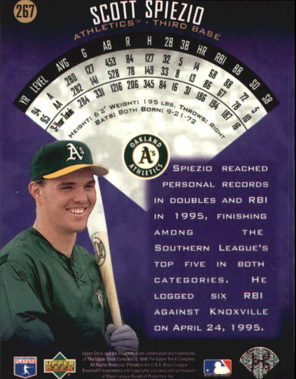 1996 Upper Deck Baseball Card Pick 251-499 - Picture 33 of 465