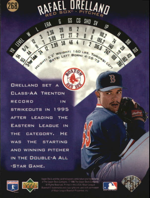 1996 Upper Deck Baseball Card Pick 251-499 - Picture 35 of 465