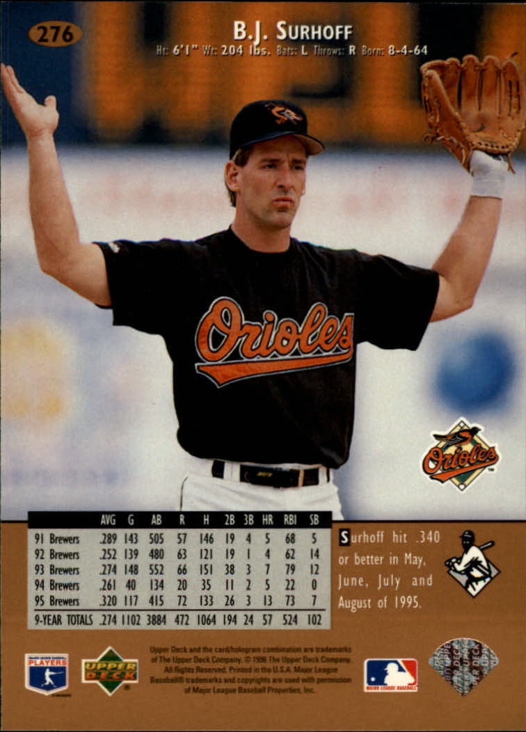 1996 Upper Deck Baseball Card Pick 251-499 - Picture 51 of 465