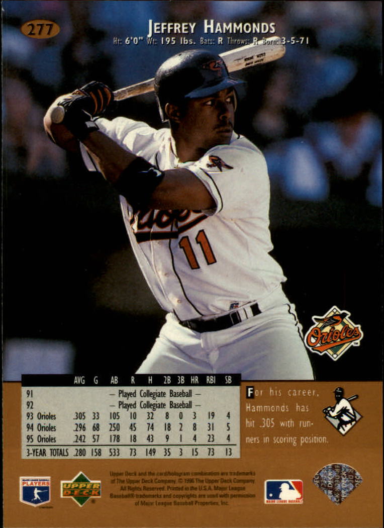 1996 Upper Deck Baseball Card Pick 251-499 - Picture 53 of 465