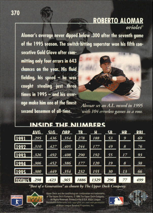 1996 Upper Deck Baseball Card Pick 251-499 - Picture 239 of 465