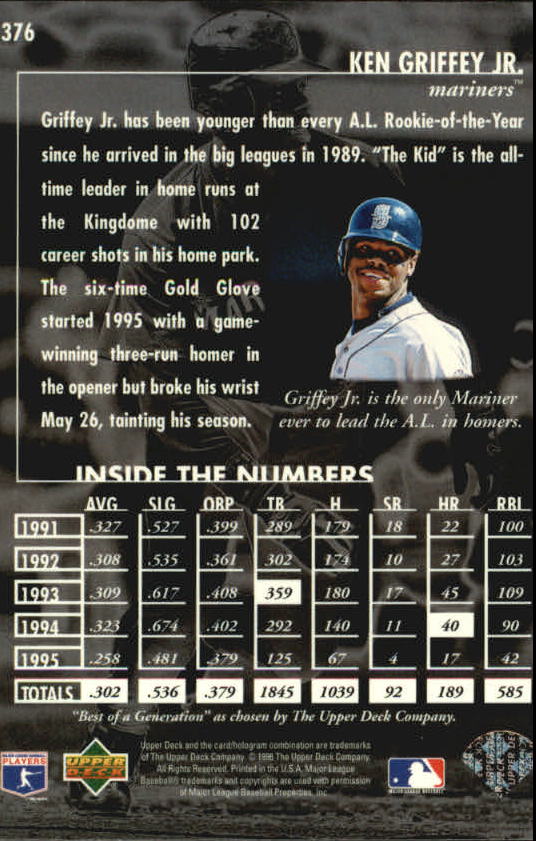 1996 Upper Deck Baseball Card Pick 251-499 - Picture 251 of 465