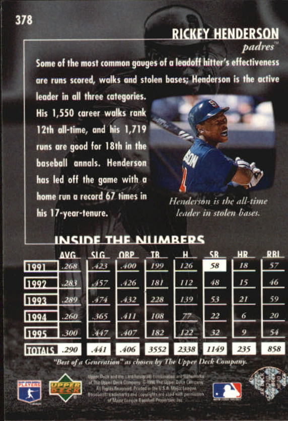 1996 Upper Deck Baseball Card Pick 251-499 - Picture 255 of 465