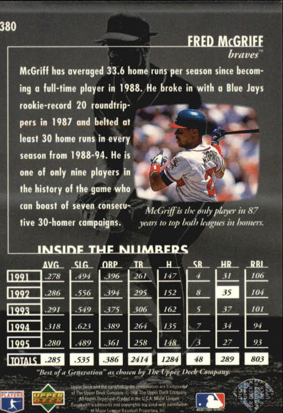 1996 Upper Deck Baseball Card Pick 251-499 - Picture 259 of 465