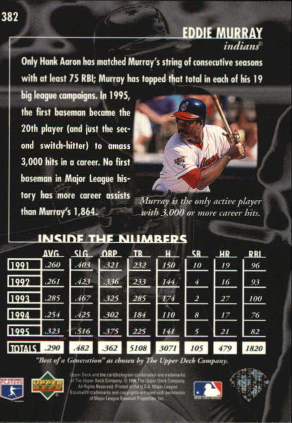 1996 Upper Deck Baseball Card Pick 251-499 - Picture 263 of 465