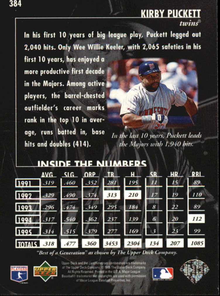 1996 Upper Deck Baseball Card Pick 251-499 - Picture 267 of 465