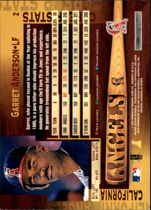 1997 Pinnacle Baseball Card Pick