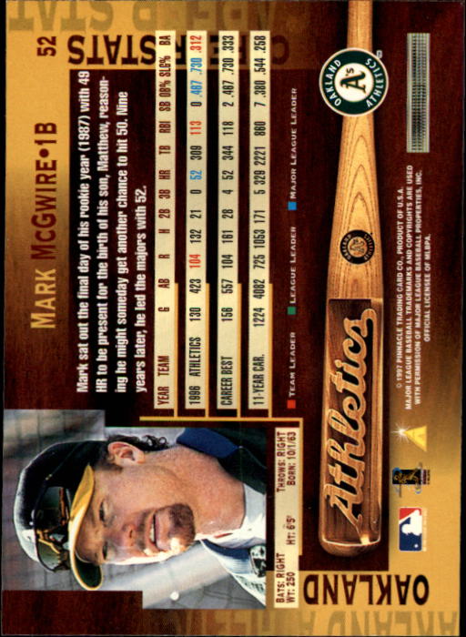 1997 Pinnacle Baseball Card Pick