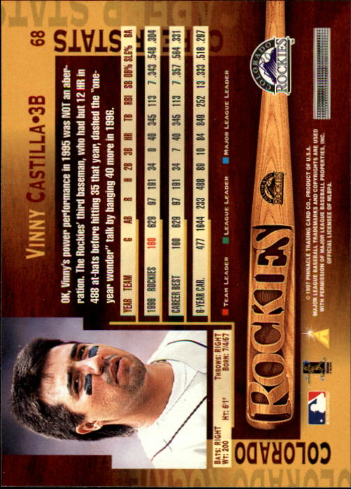 1997 Pinnacle Baseball Card Pick