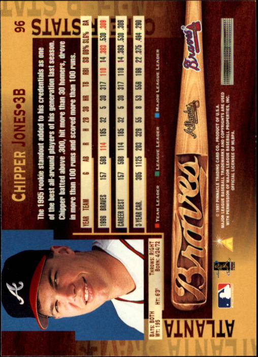 1997 Pinnacle Baseball Card Pick