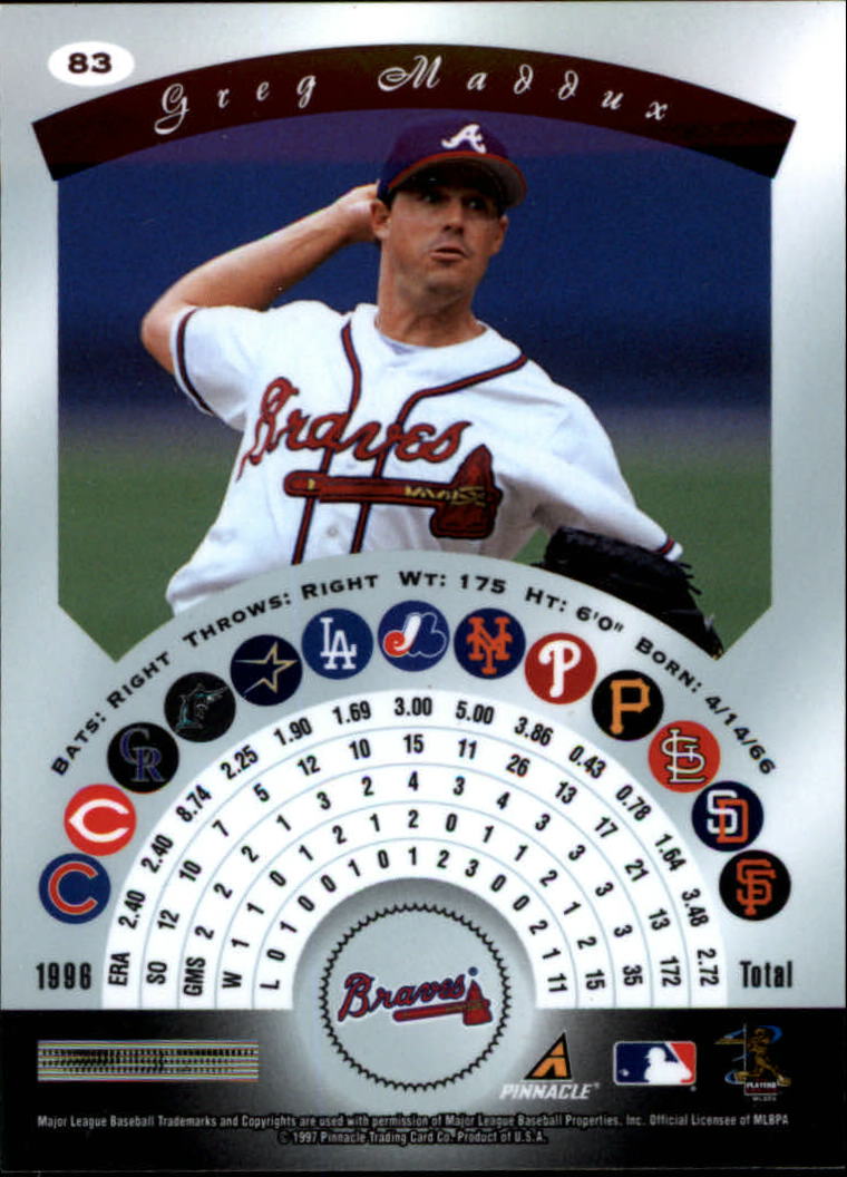 Asst Greg Maddux Baseball Card Lot Pick Cards From List EBay