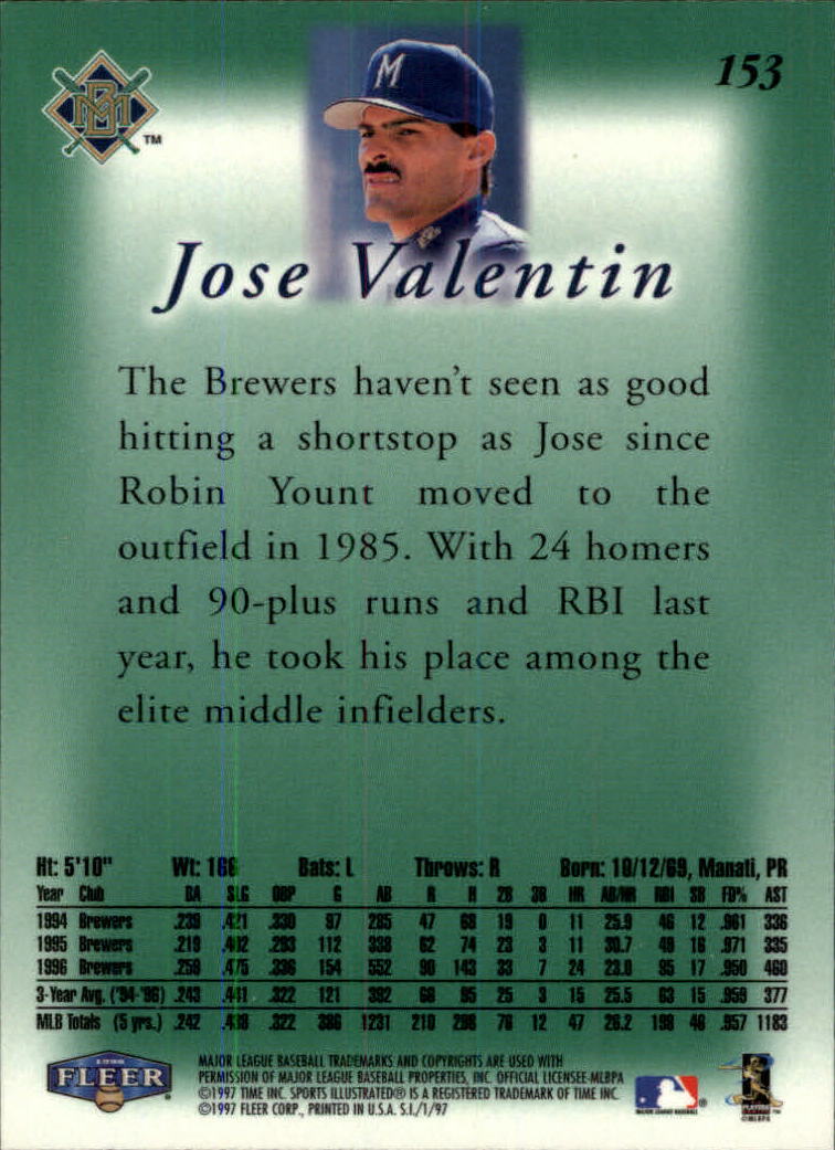 1997 Sports Illustrated (Fleer) Baseball "Main Set" Cards - Picture 241 of 279